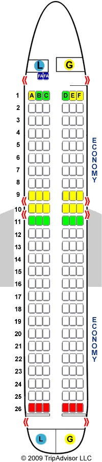 Aer Lingus A319's